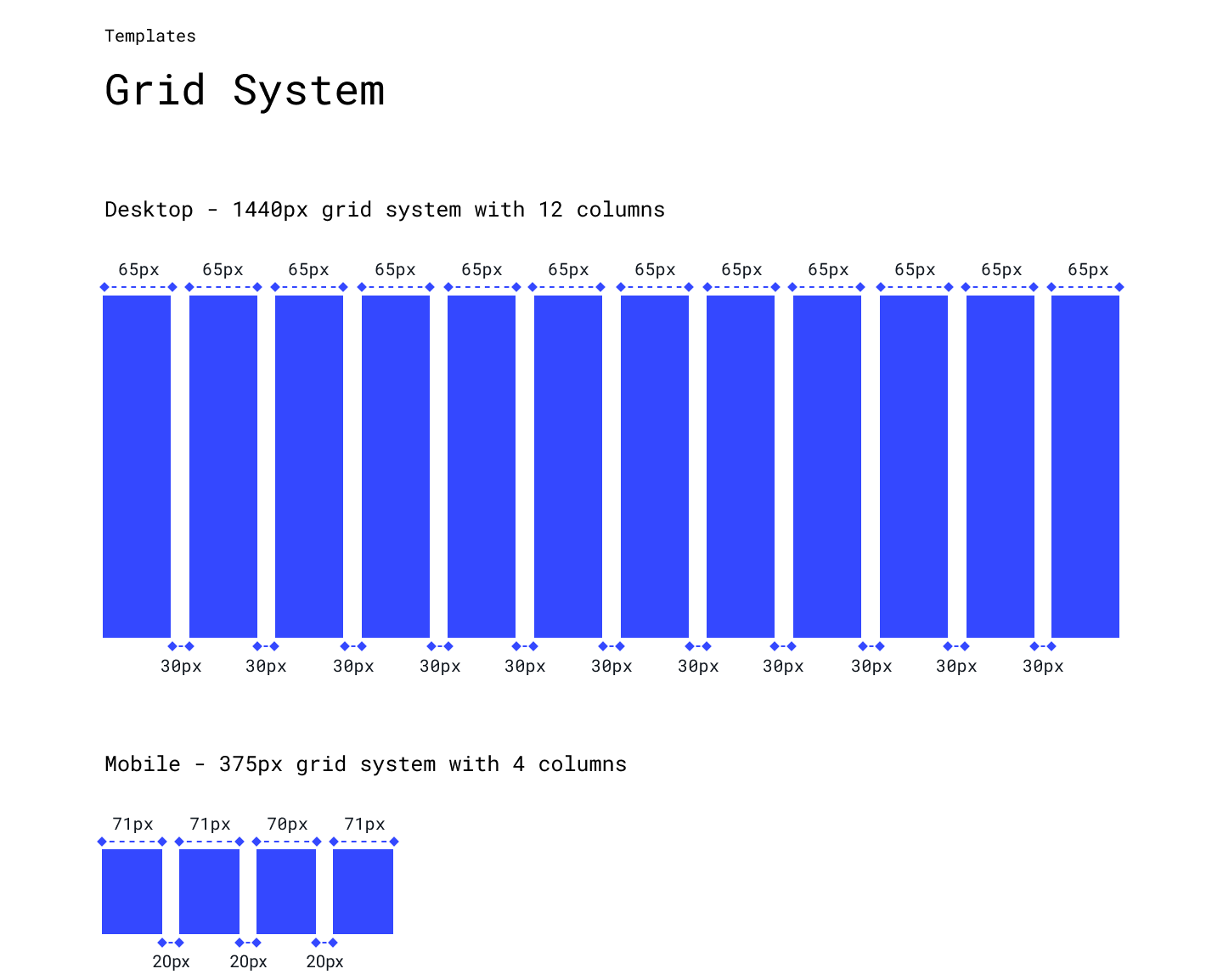 Design System